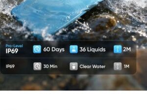 Realme 15X 5G pro level water Resistance