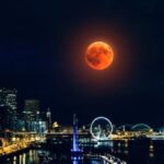 Full Lunar eclipse in March!When is it Indian time?